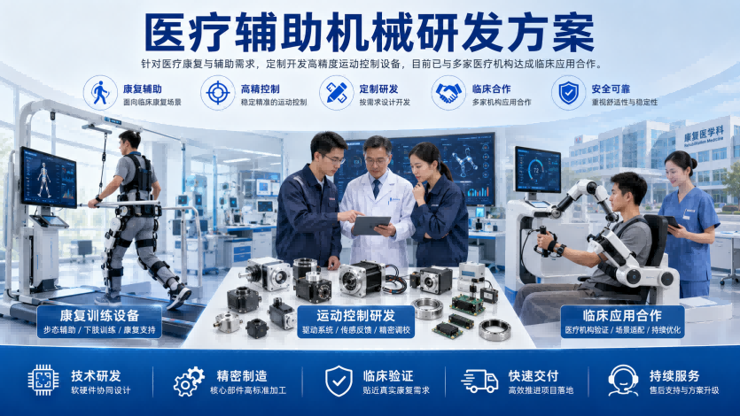 现代农业智能化
